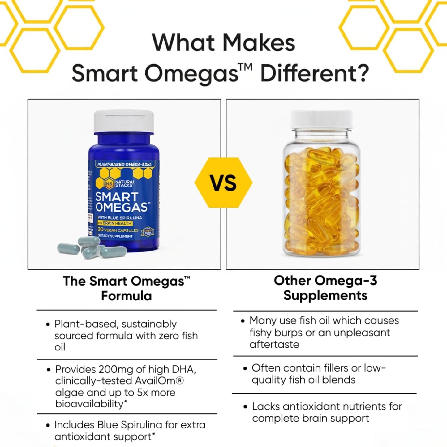Smart Omegas Algae Omega 3 with Blue Spirulina and DHA, 30 Capsules | Plant based algae oil with 200mg DHA. Fish oil free antioxidant support for brain and heart. Vegan friendly.