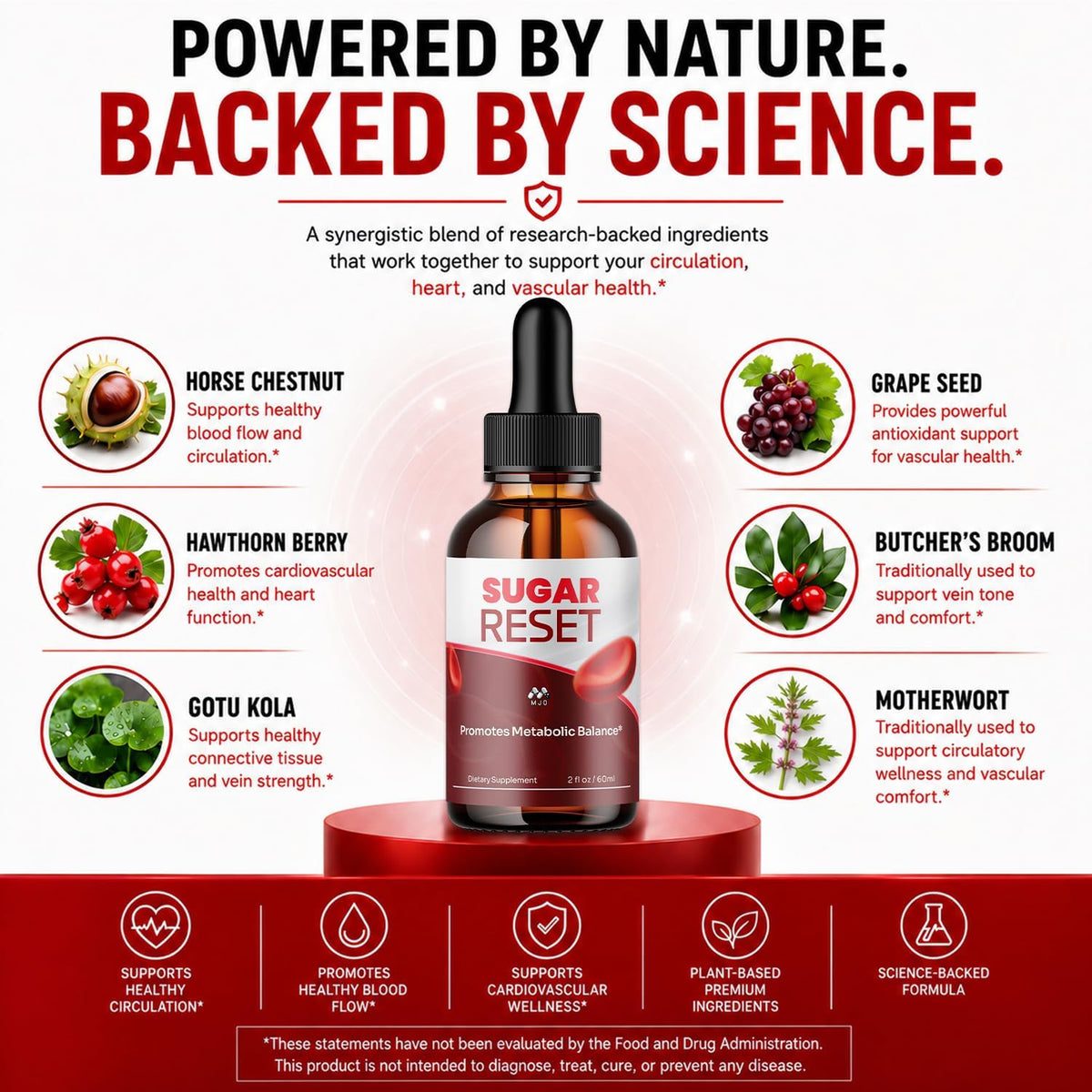 Sugar Reset Drops, SugarReset Advanced Blood Support Supplement 30 Servings