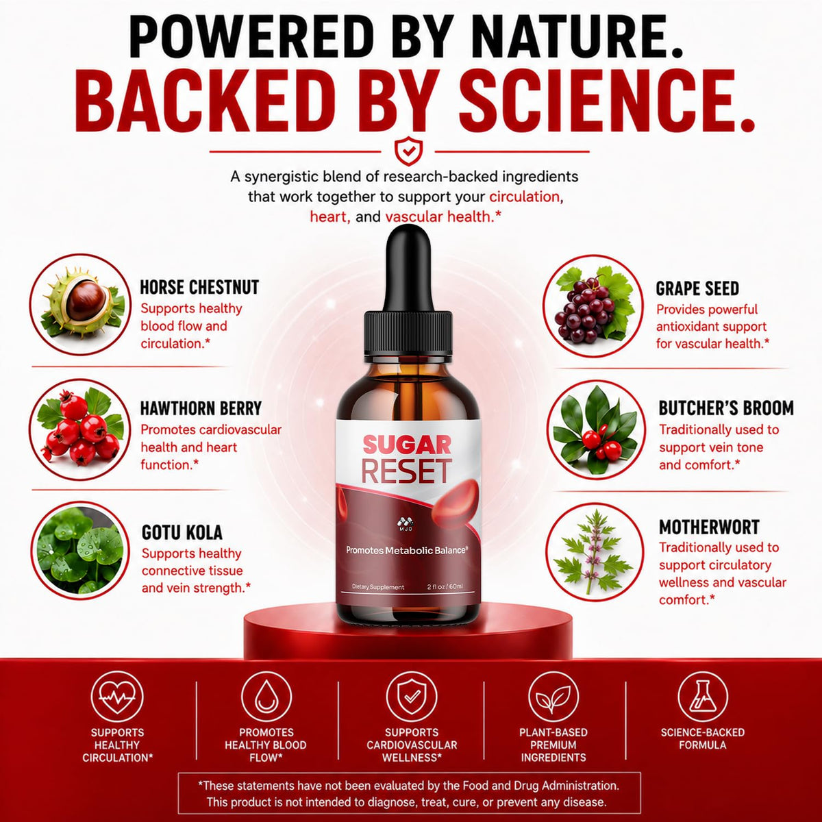 Sugar Reset Drops, SugarReset Advanced Blood Support Supplement 30 Servings