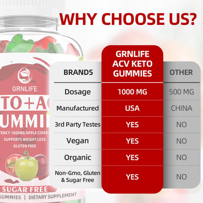 Keto ACV Gummies Advanced Weight Loss, 1000MG Apple Cider Vinegar Gummies Supple