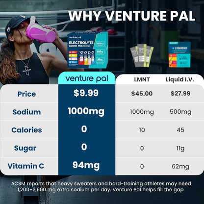 Venture Pal High Sodium Sugar Free Electrolytes Powder Packets, 16 Count | Hydration Packets with Sodium, Magnesium & Potassium, Vitamins, Zero Calories, Vegan, Keto & Paleo Friendly