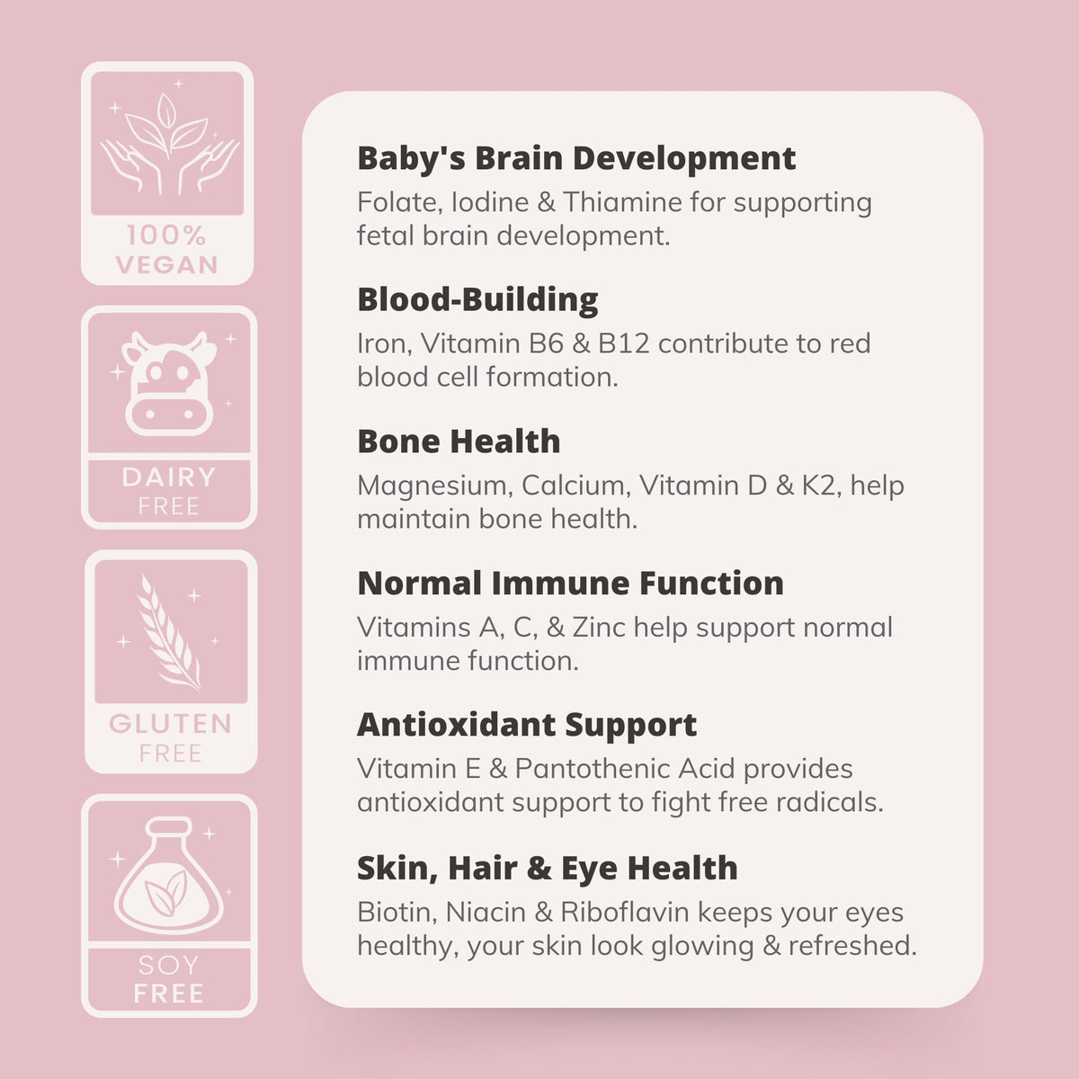 Prenatal Vitamins for Women with Iron, Vitamin D, Calcium & More, Supports Healthy Pregnancy