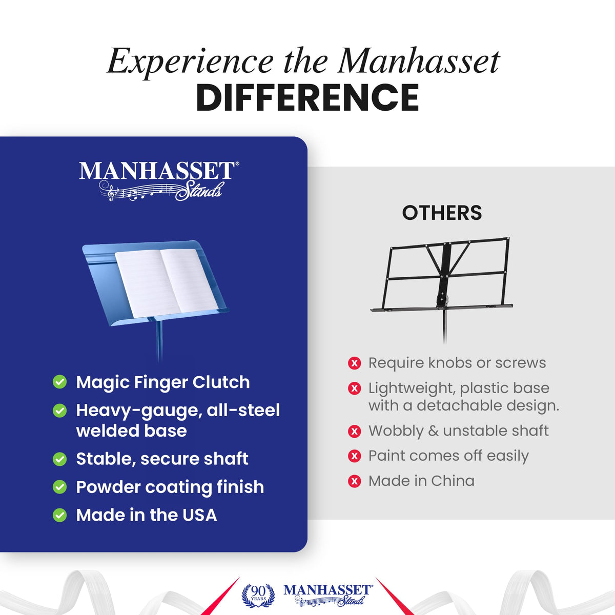 Manhasset Music Stand for Sheet Music - 48 Symphony Model - Long Lasting, Durable Manhasset Stand - Adjustable Height - 26" to 48" - Made in the USA