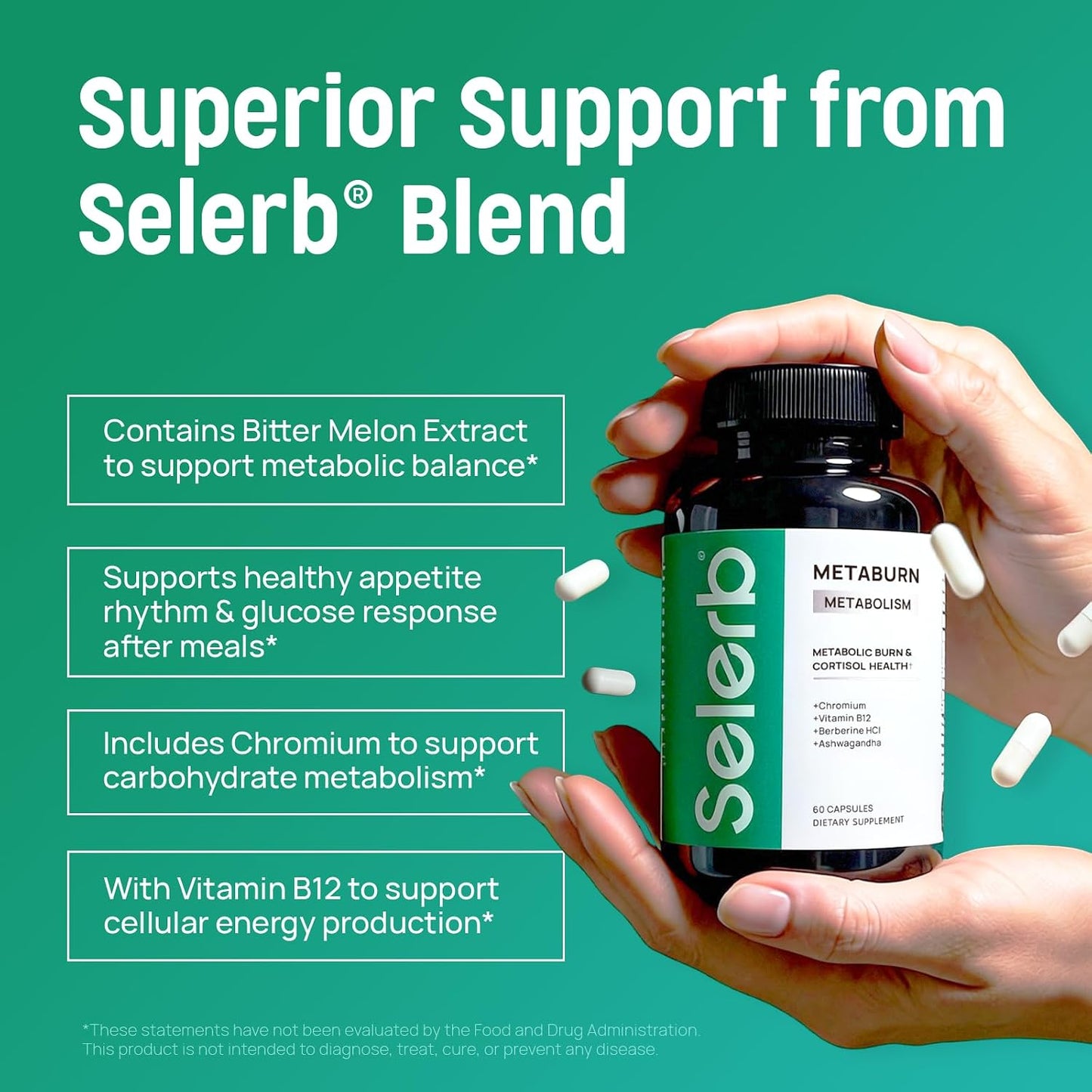 Selerb Metaburn Weight Loss Pills for Women & Men - Appetite Suppressant & Fat Burner, Metabolism Support Weight Loss Supplement with Berberine, Chromium, Green Tea & B12-60 Capsules