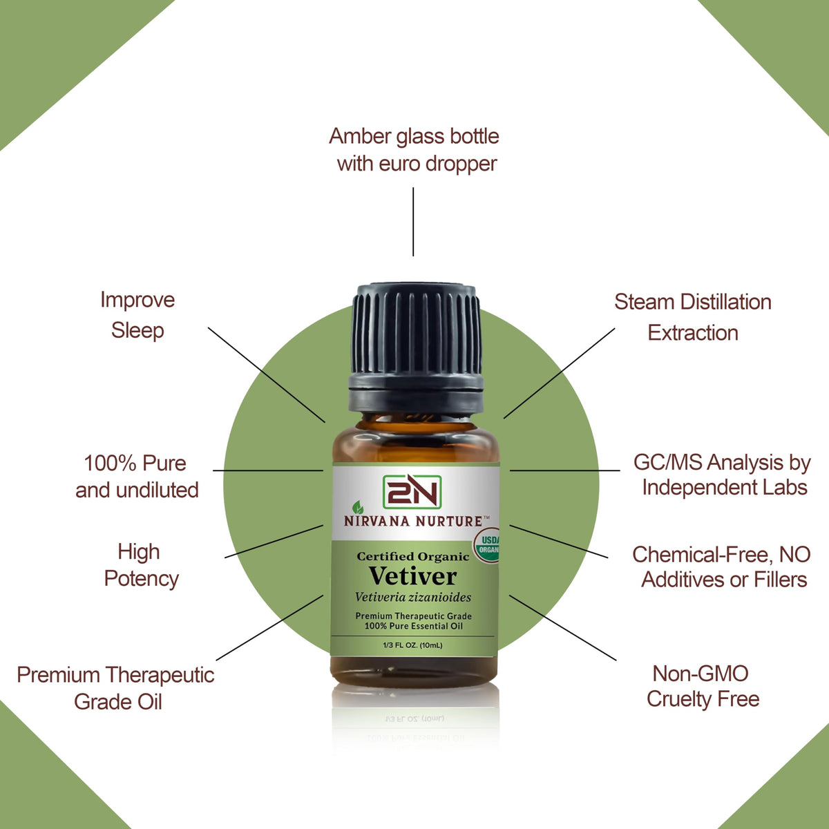 Nirvana Nurture Vetiver Essential Oil USDA Certified Organic 100% Pure Premium Therapeutic Grade