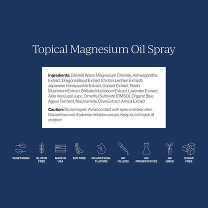 CYMBIOTIKA Topical Magnesium Oil Spray for Body, USA Made, Supplement for Leg Cramps, Muscle, Joint Health & Sleep Support, Includes Magnesium Chloride, Lavender Extract, Aloe Vera - Skin Applicator