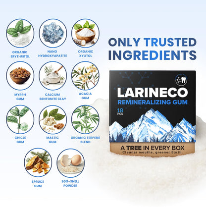 Larineco Remineralizing Gum with Nano Hydroxyapatite & Xylitol – Sugar-Free Xylitol Gum – Plastic-Free, Dye-Free, Aspartame-Free – Natural Base – 36 Pieces, Mastic Mint
