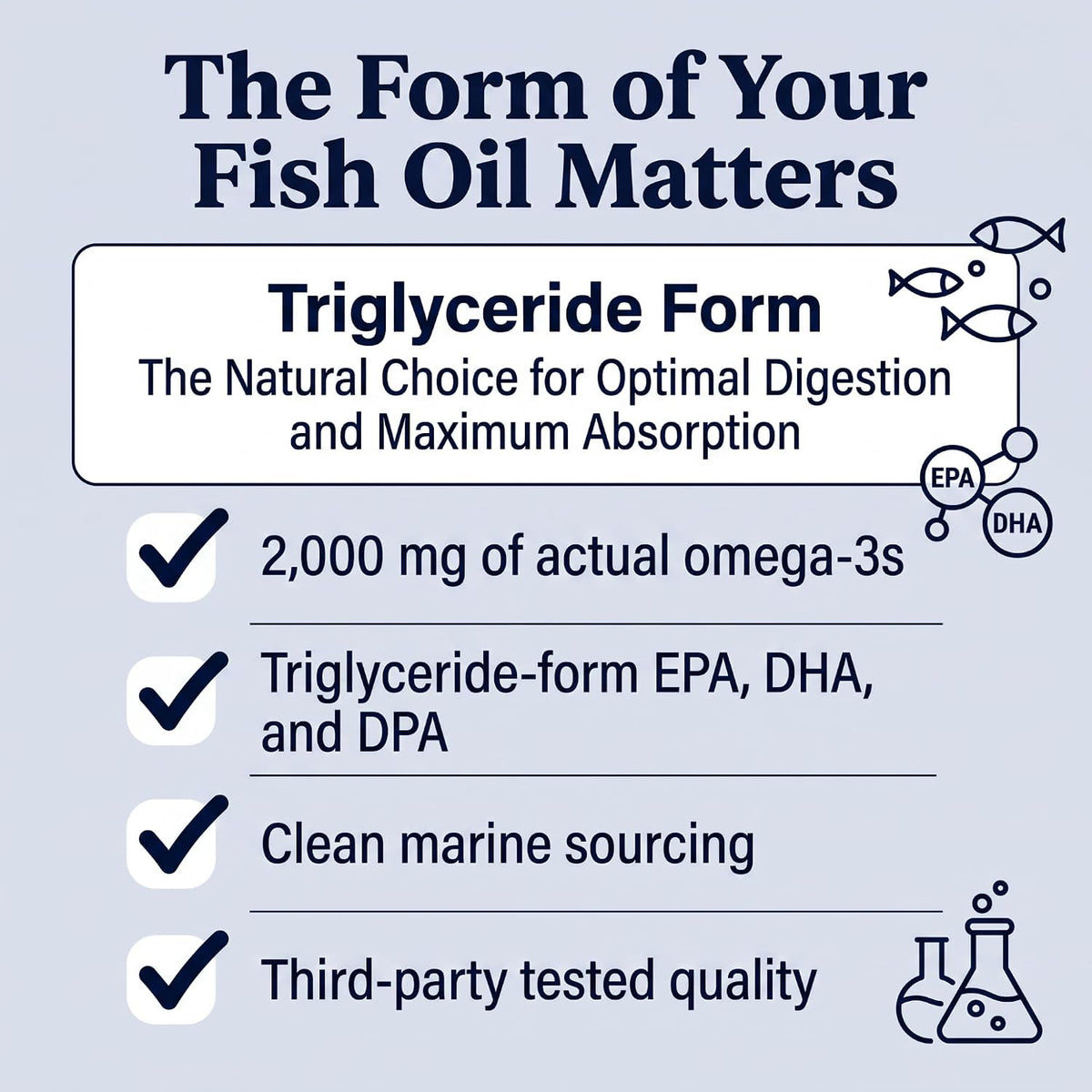 Utzy Naturals MarineIQ | High-Potency Omega-3 for Brain Health | 60 Softgel