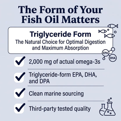 Utzy Naturals MarineIQ | High-Potency Omega-3 for Brain Health | 60 Softgel