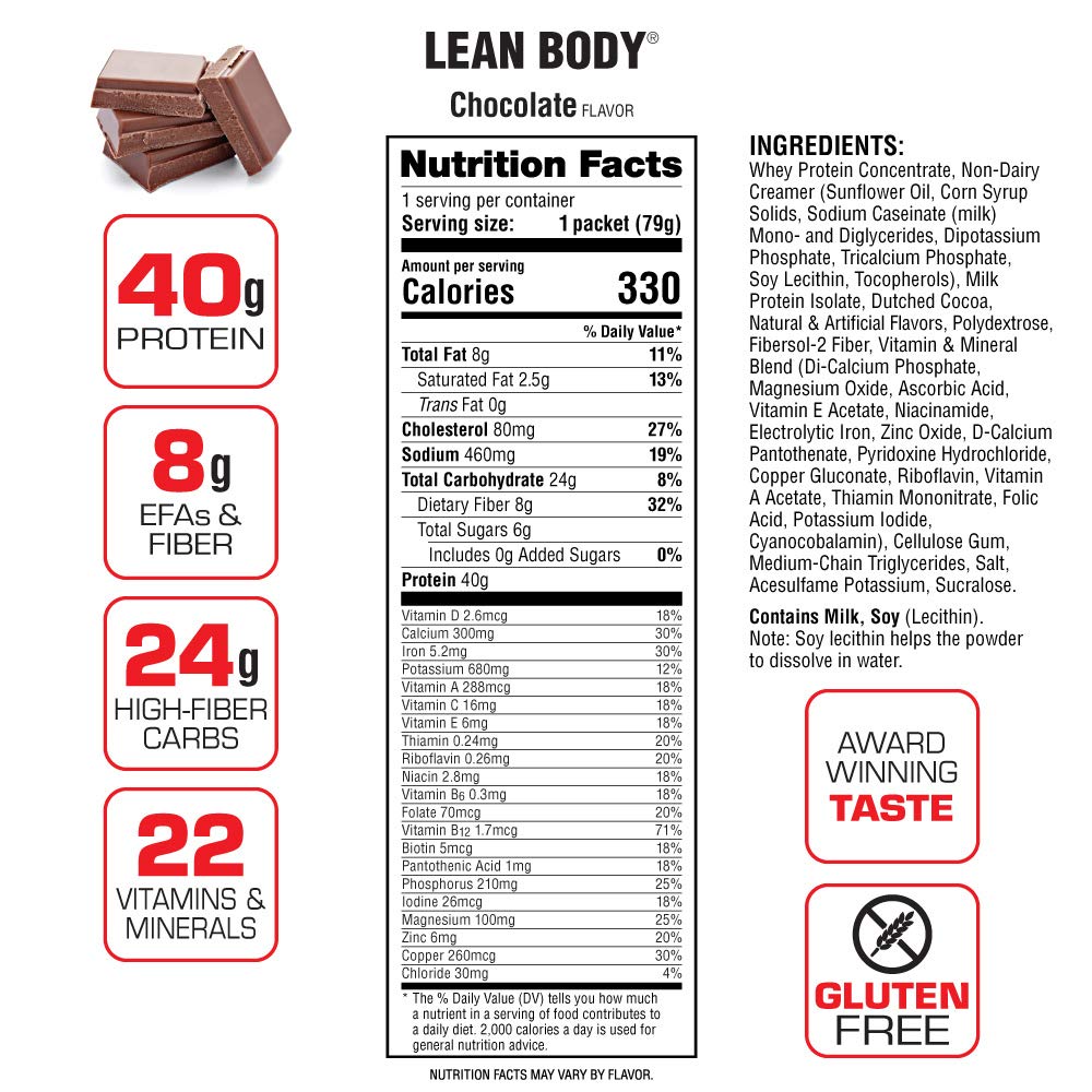 Labrada Lean Body MRP All-In-One Chocolate Meal Replacement Shake, 40g Protein