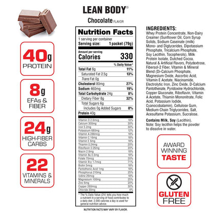 Labrada Lean Body MRP All-In-One Chocolate Meal Replacement Shake, 40g Protein