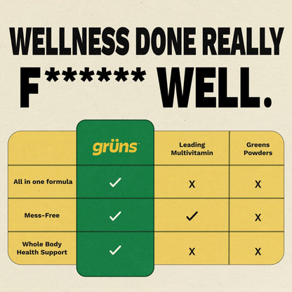 Adult Greens Gummies & Daily Multivitamin, Prebiotic Fiber, 28 ct | Adaptogens, Superfoods, 20+ Vitamins & Minerals, Digestion, Daily Support