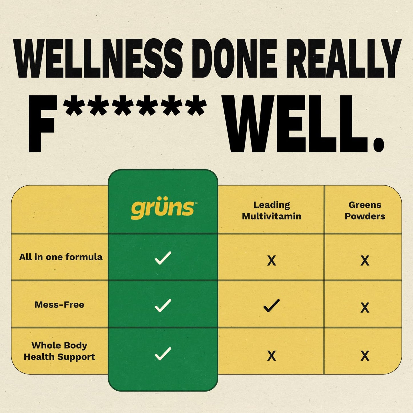 Adult Greens Gummies & Daily Multivitamin, Prebiotic Fiber, 28 ct | Adaptogens, Superfoods, 20+ Vitamins & Minerals, Digestion, Daily Support