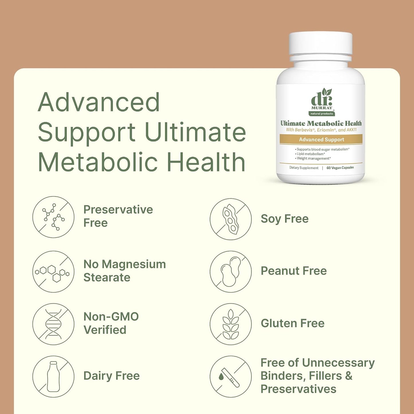 Dr. Murray's Ultimate Metabolic Health - Berbevis® Berberine Phytosome + Eriomin® Citrus Flavonoids + Ceylon Cinnamon + Akkermansia AKK11® Probiotic | Vegan | GMP Certified | 60 Capsules