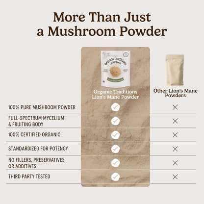 Organic Traditions Lion’s Mane Powder, Organic Full Spectrum Mushroom Powder, 2000 mg Serving for Smoothies, Wellness Drinks, Versatile Superfood Ingredient, Daily Wellness Routines, 228g / 8oz