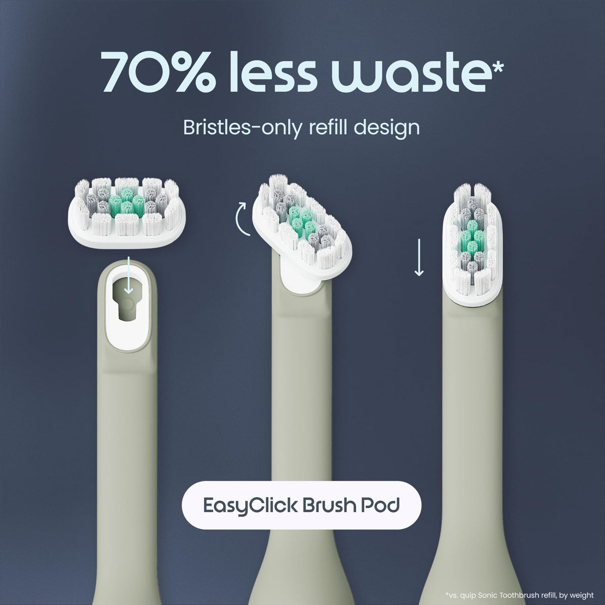 Quip Ultra Lite Sonic Electric Toothbrush, 3 Modes, Mirror Mount, Ash
