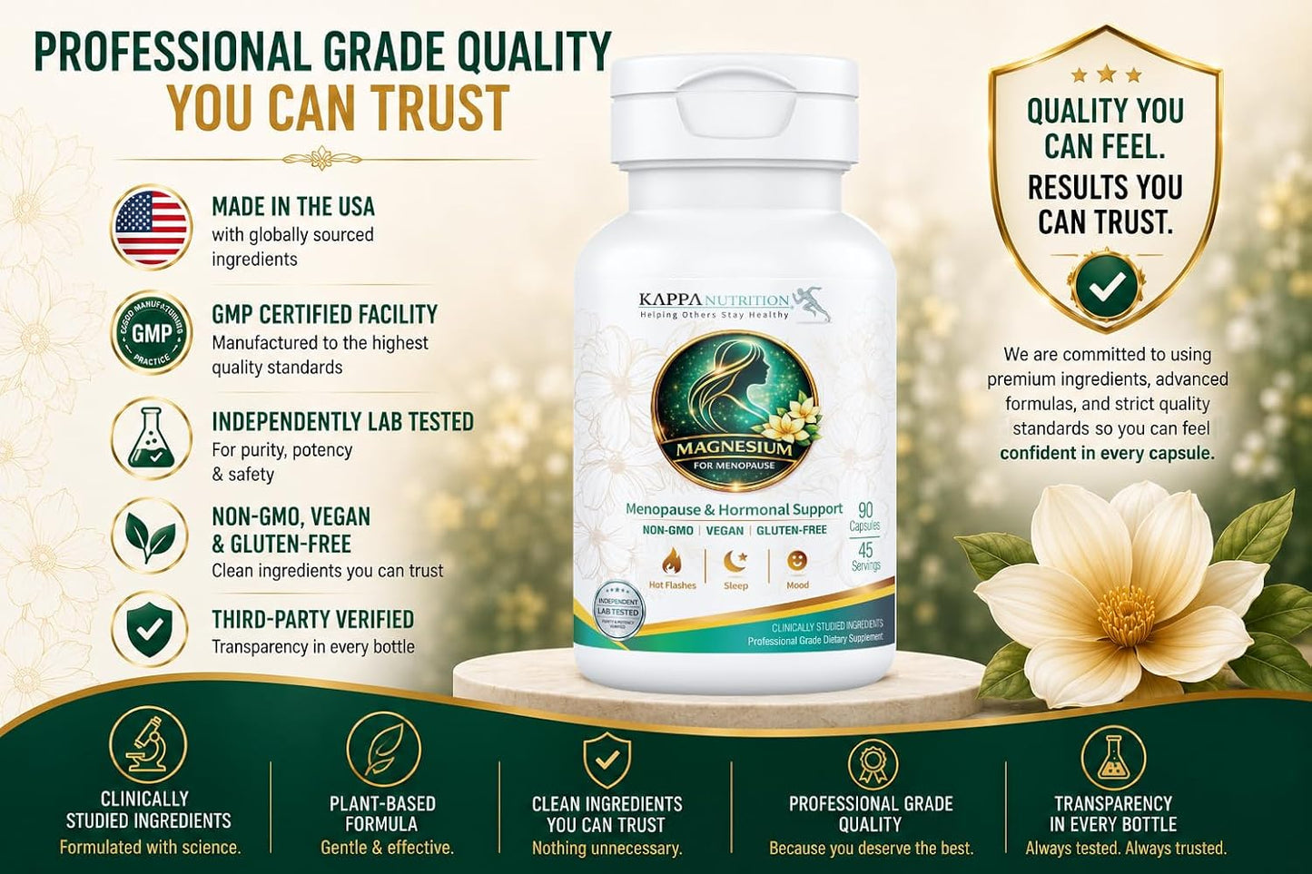 Kappa Nutrition® Magnesium for Menopause | Menopause & Hormonal Support for Women 40+ | Albion® Magnesium Biocomplex | Supports Calm, Sleep & Muscle Relaxation | Vegan | 90 Capsules (45 Servings)