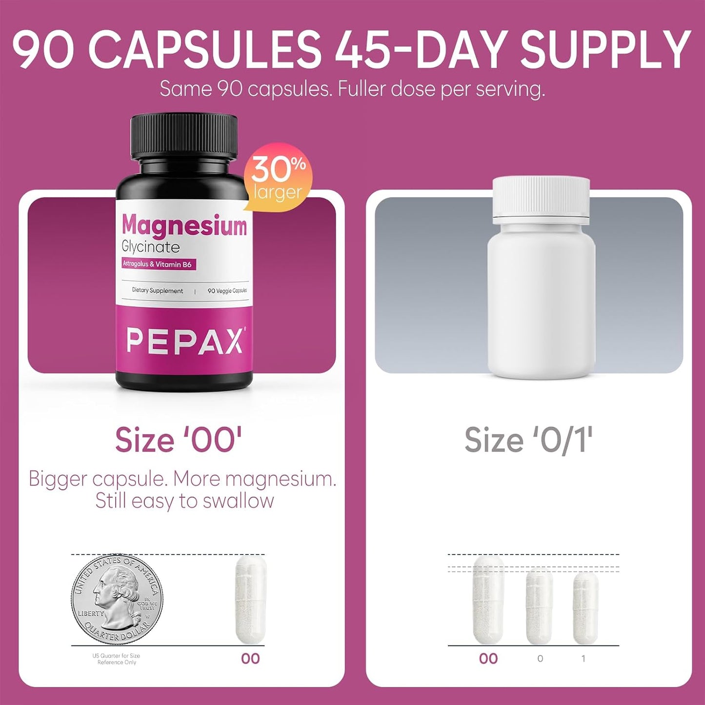 Magnesium Glycinate Supplement 300mg Elemental Magnesium Complex for Women with Vitamin B6 & Astragalus, 90 Capsules, Vegan, Non-GMO, Gluten-Free, 45-Day Supply, Made in USA