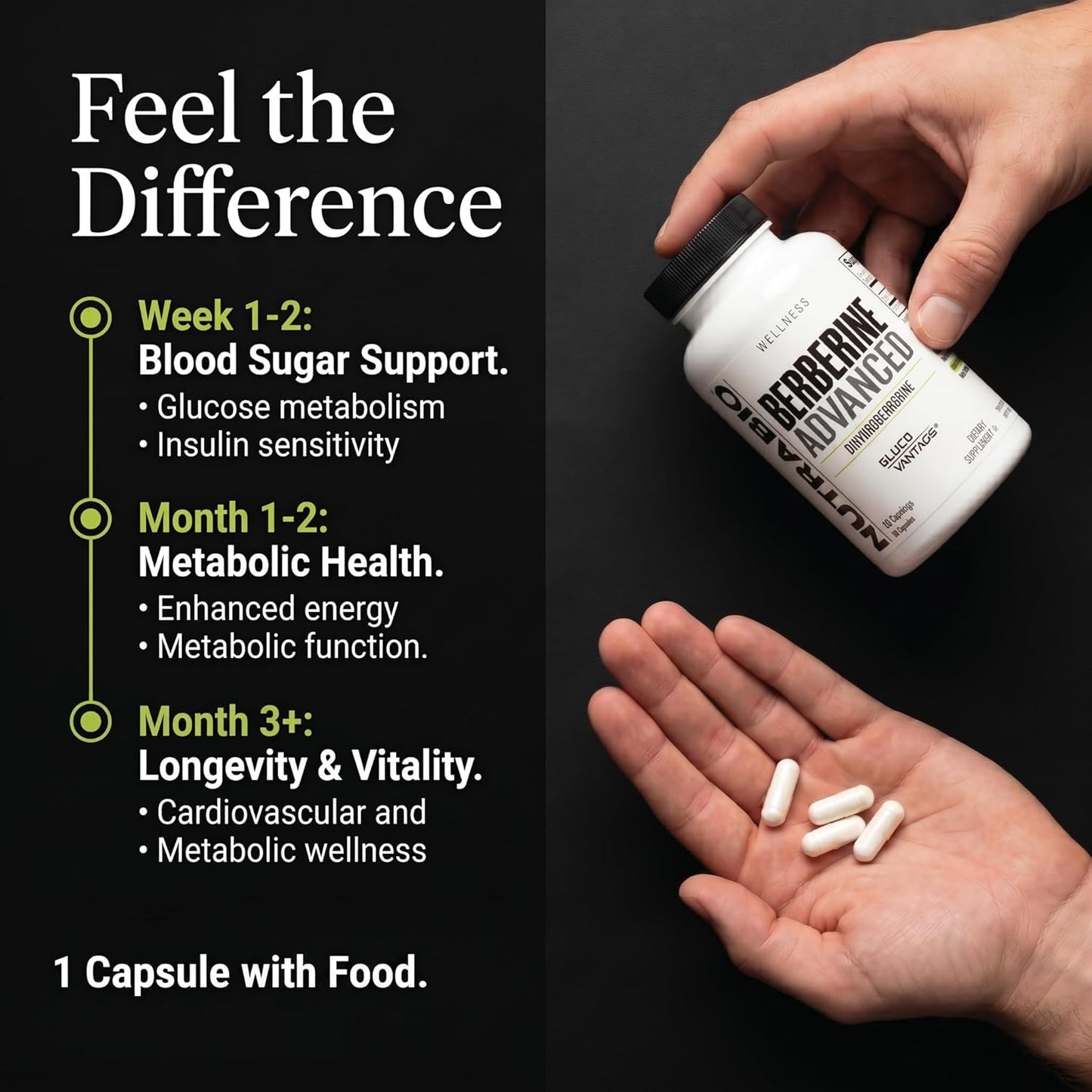 NutraBio Berberine Advanced Supplement (Dihydroberberine), 200 mg - Provides Advanced Absorption Carbohydrate Tolerance Support, 60 Caps