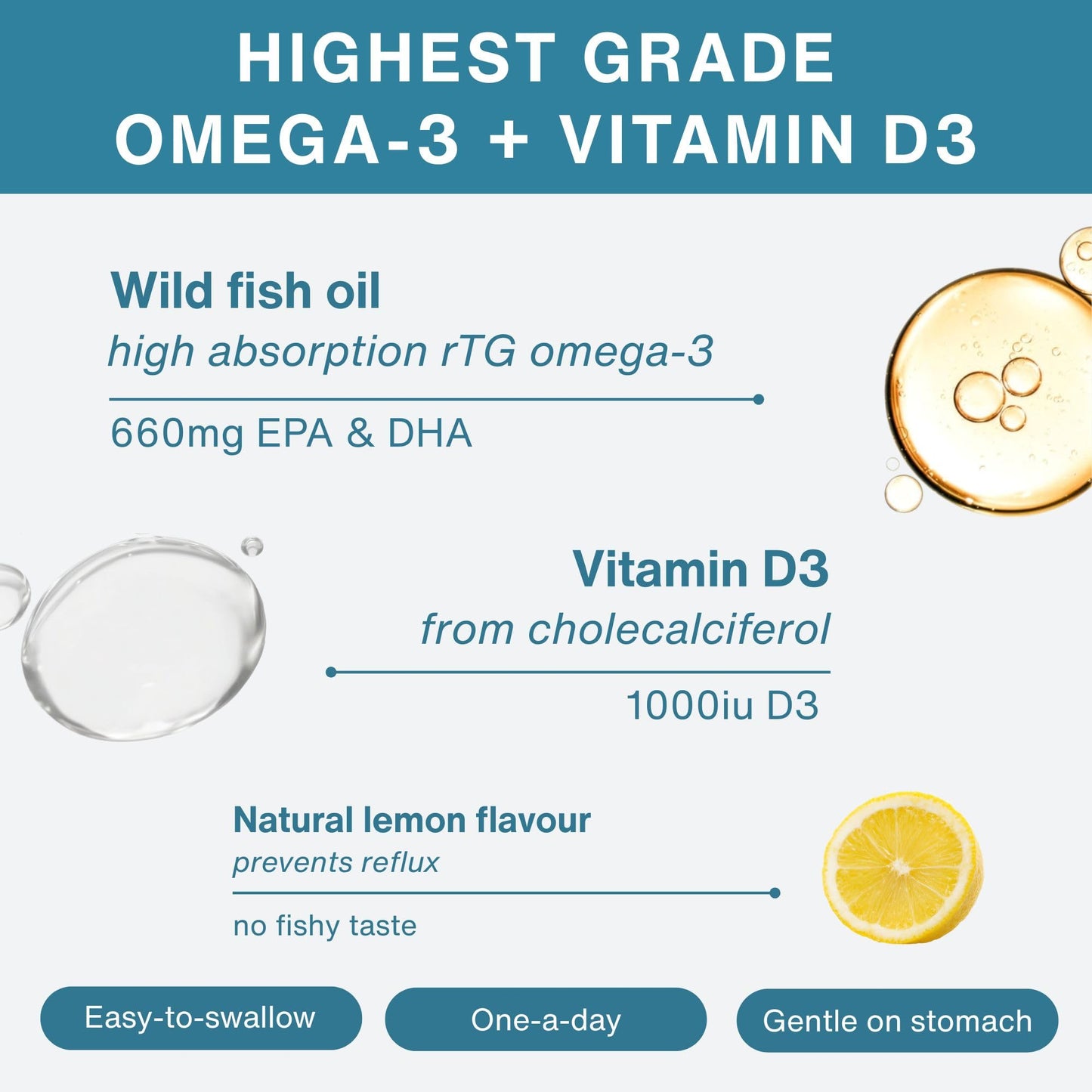 Igennus Advanced rTG Omega-3 IFOS Certified Wild Fish Oil & Vitamin D3, 1-a-Day, Fatty Acids EPA & DHA, Fast-Acting Triglyceride Form, Ultra Pure & Non-GMO, 60 Softgels
