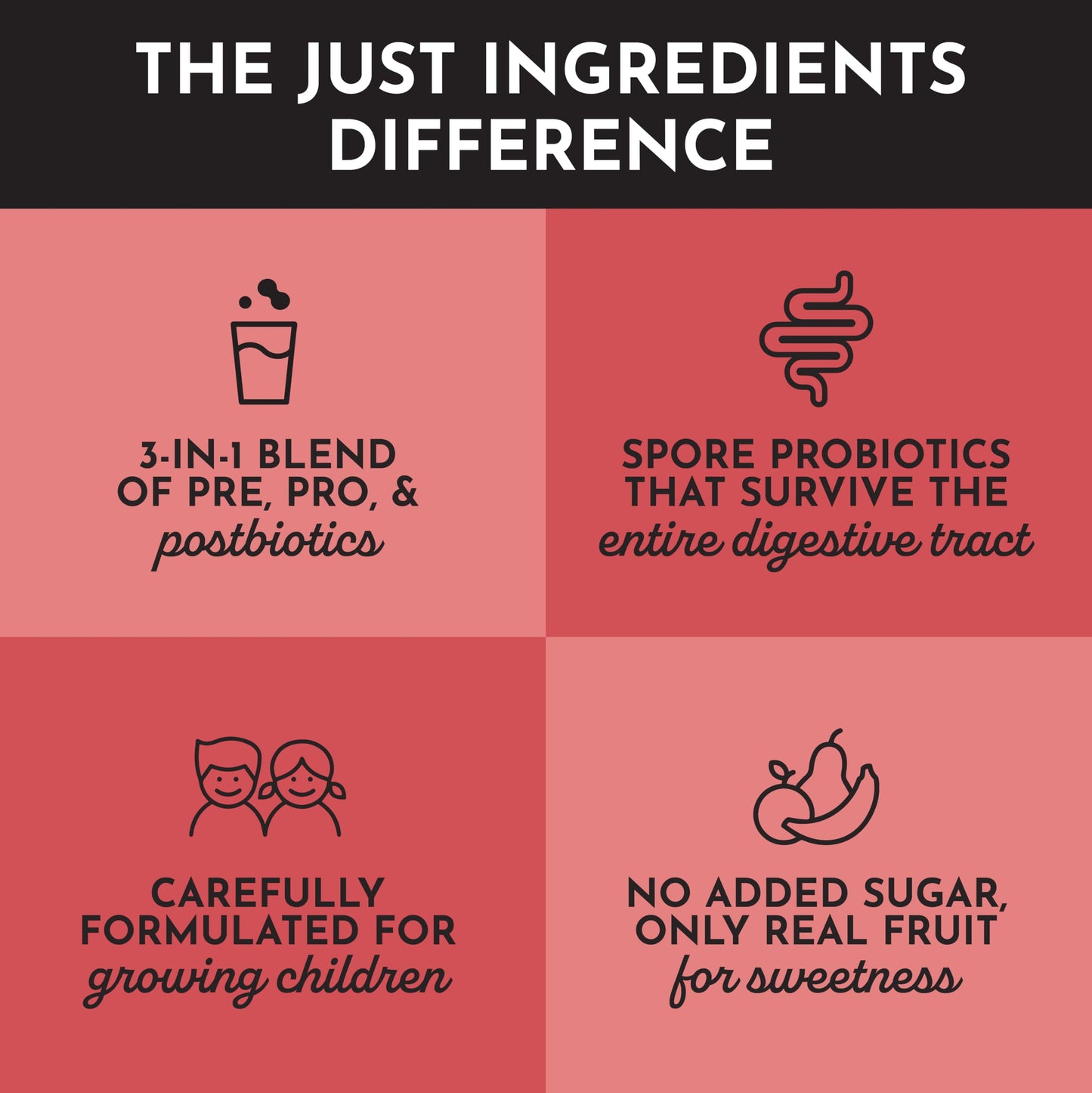JUST INGREDIENTS Elderberry Lemonade 3-in-1 Probiotic Complex - Prebiotics, Probiotics & Postbiotics - 30 Sticks