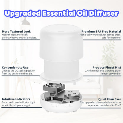 Otheya Scent Essential Oil Diffuser 2 Pack 200 ML Ultrasonic Cool Mist Humidifiers and Aroma Diffuser