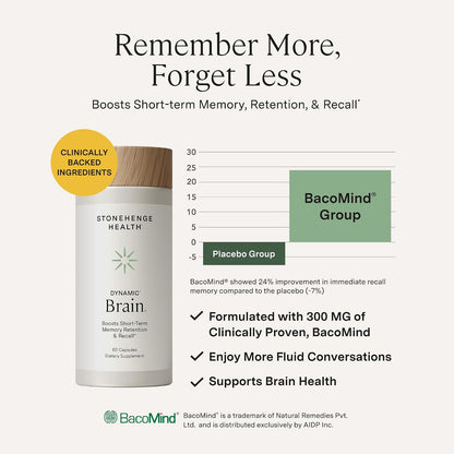 Stonehenge Health Dynamic Brain + Dynamic Mushrooms Bundle Memory Acquisition, Retention, & Recall with 40 Unique Nootropic Brain & Immune System Support