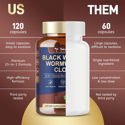 Totaria 120 Counts 25-in-1 Wormwood Black Walnut Clove Cleanse for Humans Capsules - Gut Cleanse & Digestive & Liver Health with Clove Pumpkin Seed Oil Garlic Oregano - Herbal Vegan Capsules