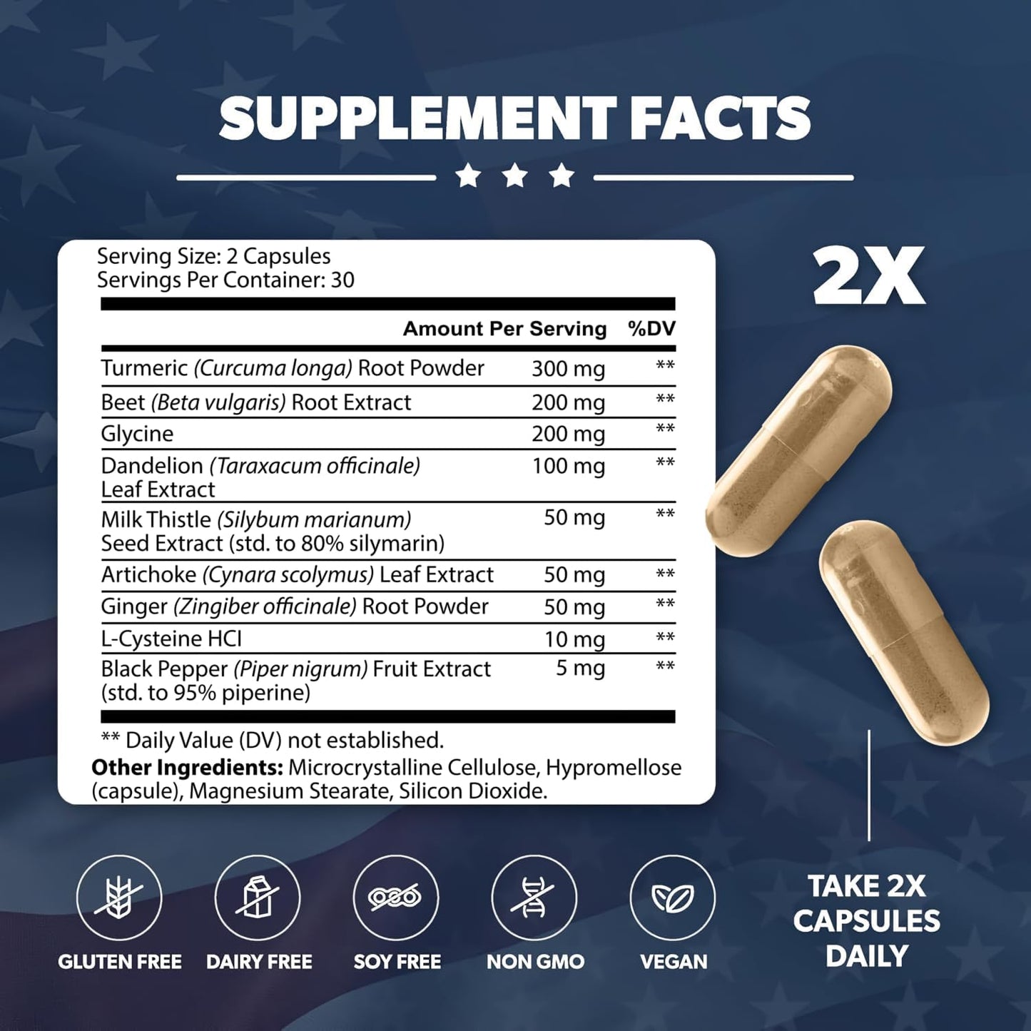 Liver Nurture | Liver Support Supplement | Liver Health Supplement, Milk Thistle, Artichoke, Dandelion, Beet Root, Turmeric, 30 Days Supply, 60 Capsules