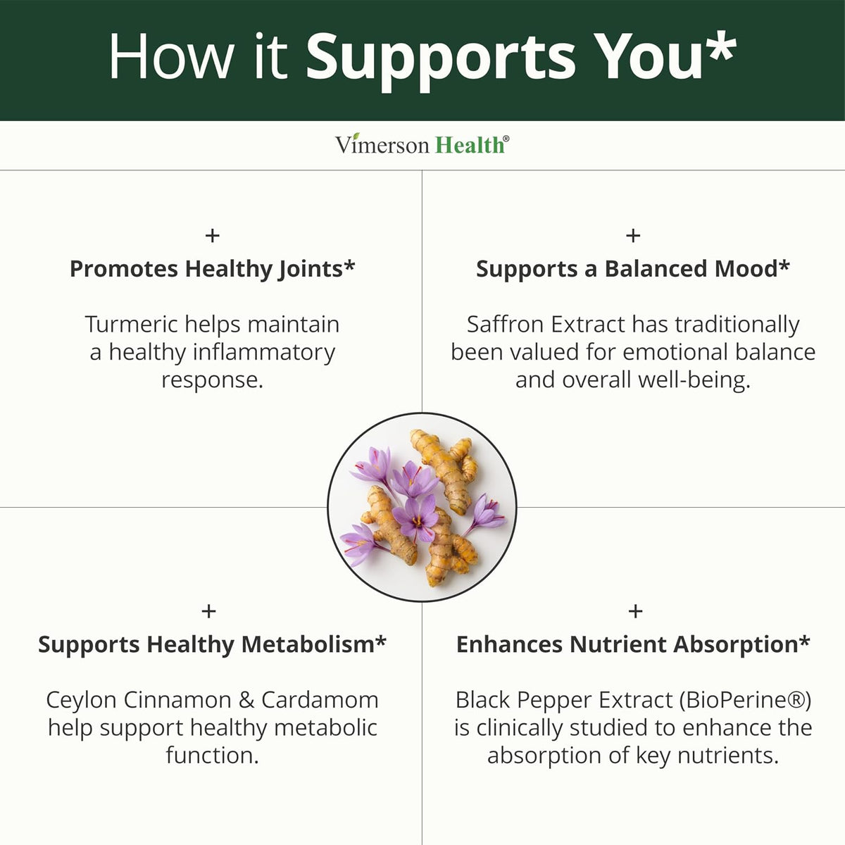 Saffron Supplements w/Saffron Extract 89mg + 1000mg Turmeric Curcumin 60Ct
