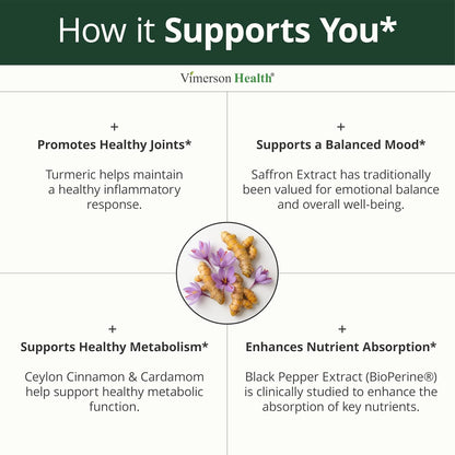 Saffron Supplements w/Saffron Extract 89mg + 1000mg Turmeric Curcumin 60Ct