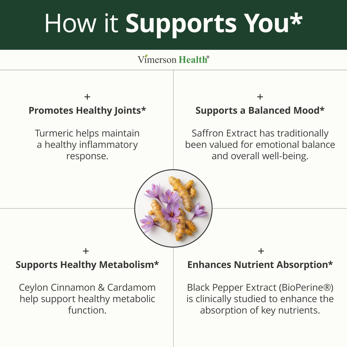 Saffron Supplements w/Saffron Extract 89mg + 1000mg Turmeric Curcumin 60Ct
