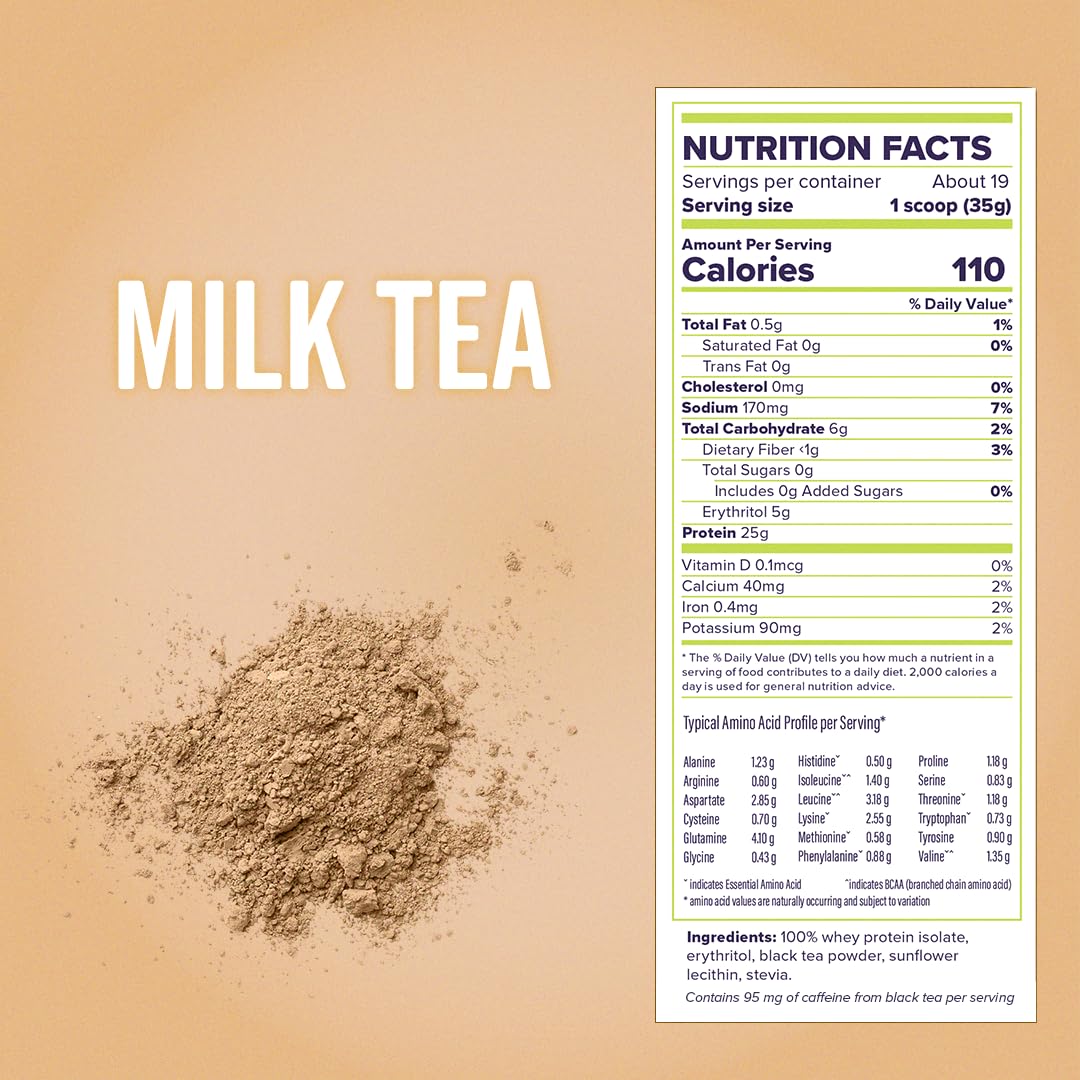 FitBites Boba Tea Protein 100% Whey Protein Powder Isolate (Milk Tea), Natural Energy