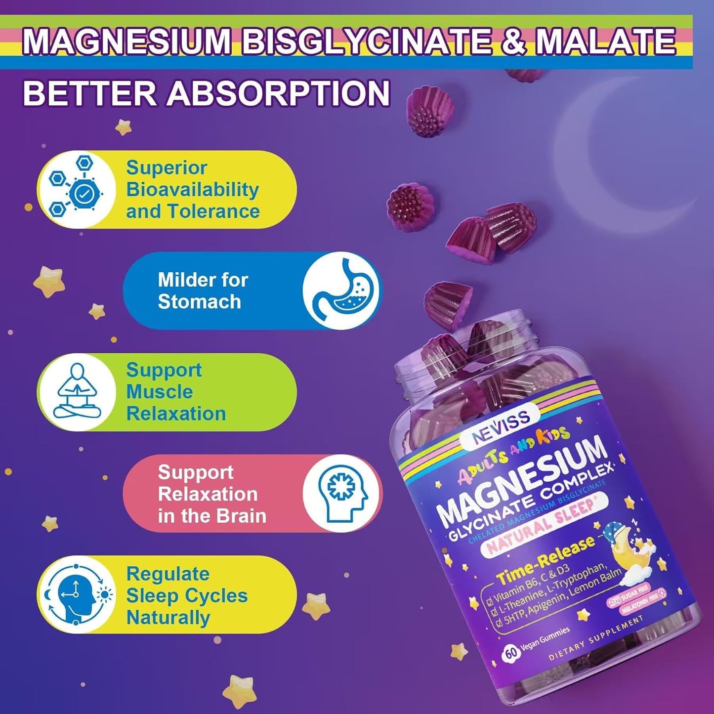 Magnesium Glycinate Gummies for Adults & Kids 4+, Sugar Free Magnesium Bisglycinate Supplement 400/200mg with B6D3, L-Theanine for Sleep & Relaxation, Brain, Muscle, Melatonin Free Gummies,1Pack