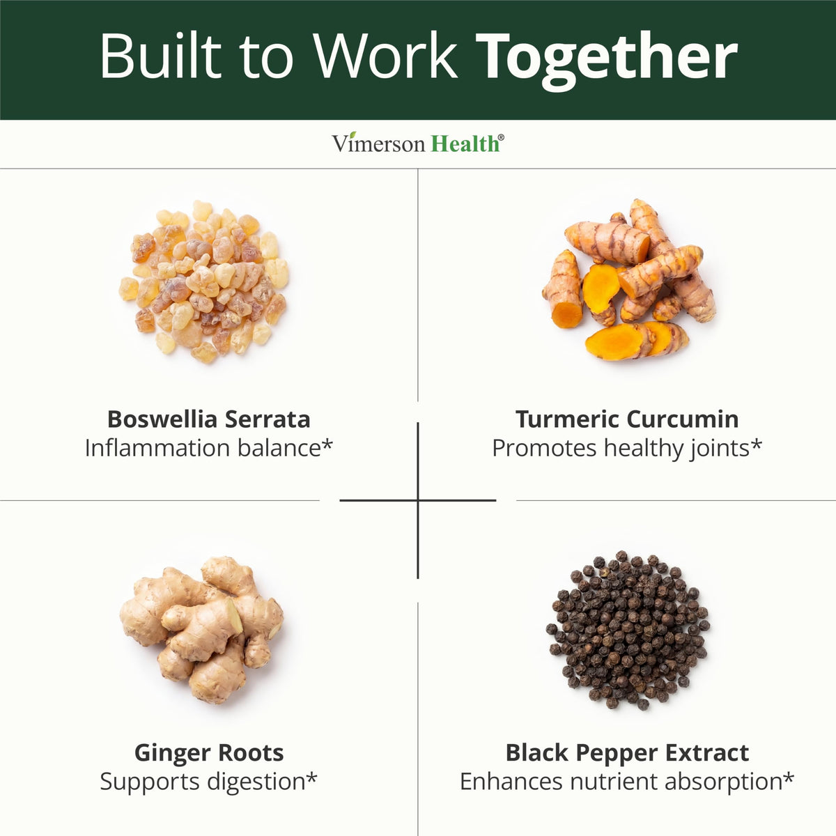 Turmeric Boswellia Supplement w/Ginger – Gut Friendly Joint Supplement 60Ct