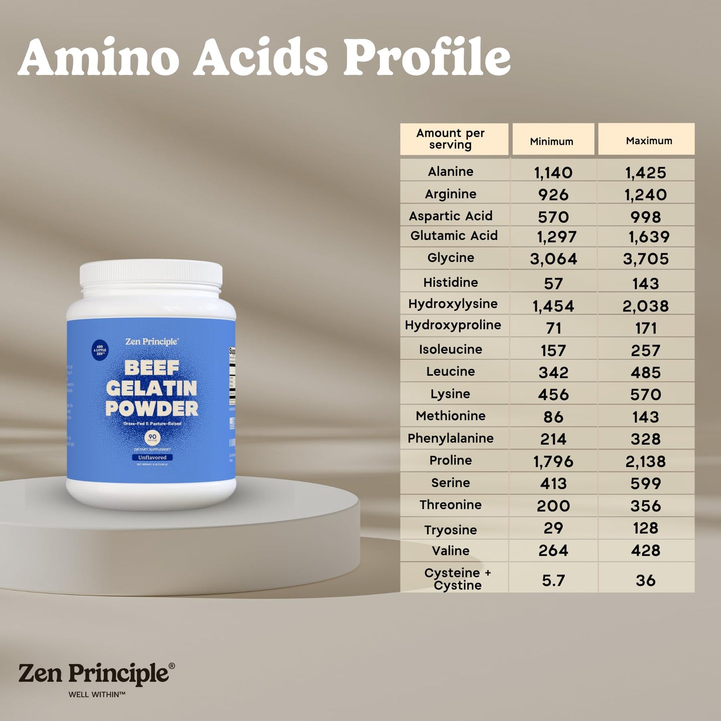 Zen Principle Grass-Fed Gelatin Powder, 1.5 lb. Custom Anti-Aging Protein for Healthy Hair, Skin, Joints & Nails. Paleo and Keto Friendly. Cooking and Baking. GMO-Free and Gluten-Free. Unflavored.
