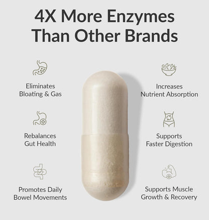 BiOptimizers MassZymes Digestive Enzymes - Probiotic Breakthrough Bundle – Gut Health & Bloating Relief – Prebiotic & Enzyme Support for Digestion, Energy, Immunity & Recovery – 180 Vegan Capsules