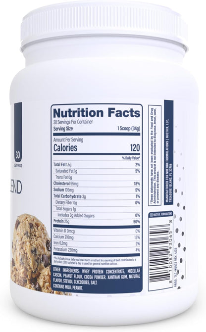 NuEthix Formulations Nu-Protein Blend (Peanut Butter Chocolate, 2 LB Tub)