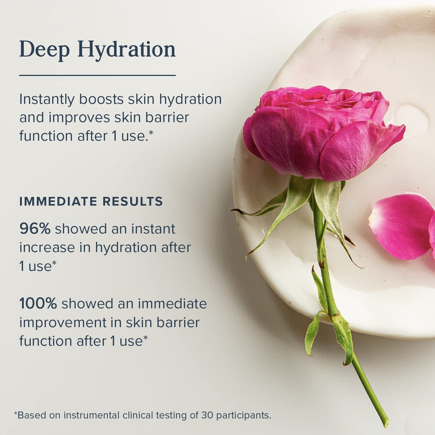 Heritage Store Rosewater Facial Toner with Hyaluronic Acid, Dry to Combination Skin Care, Hydrating Toner Refines Pores & Minimizes the Appearance of Fine Lines & Wrinkles, Alcohol Freeǂ, Vegan, 8oz