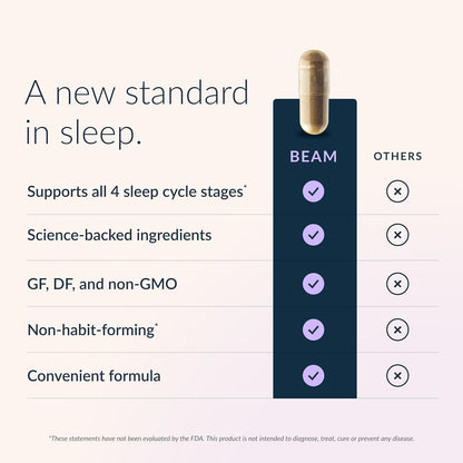 BEAM Dream Sleep Capsules – Melatonin Sleep Aid for Adults with Magnesium, L-Theanine, Reishi Mushroom & Apigenin, Sleep Supplement for Deep Sleep, Natural Sleep Aids, Sleep Pills, 30 Servings