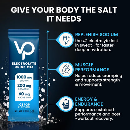 Venture Pal High Sodium Sugar-Free Electrolytes Powder Packets, 16 Sticks | Hydration Packets with Sodium, Potassium & Magnesium, Zero Calories, Keto, Vegan, and Paleo Friendly