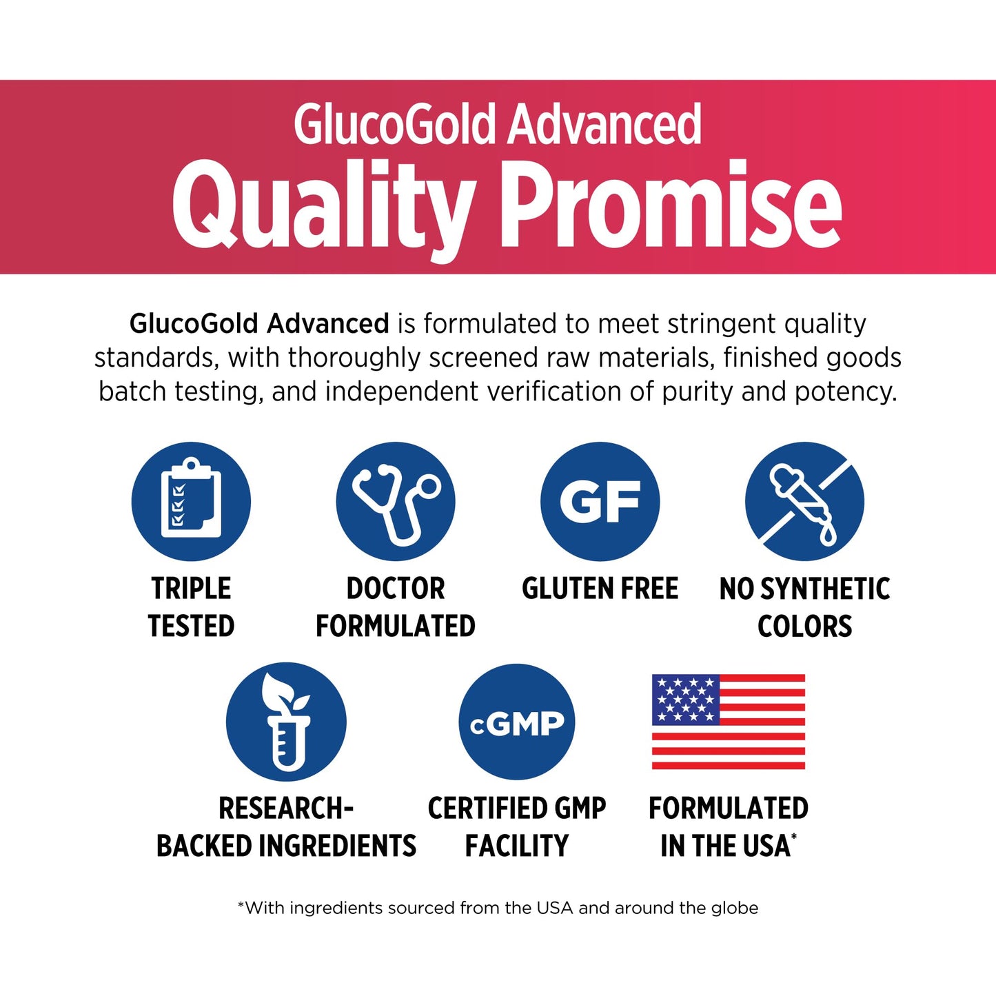 DOCTORS' PREFERRED Berberine Supplement with Cinnamon & Chromium, 90ct | 1000mg of Berberine HCl | Gluten Free | GlucoGold Advanced