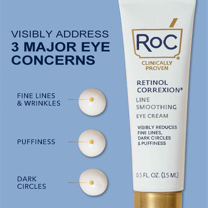 RoC Retinol Correxion Eye Cream Mini for Dark Circles & Puffiness, Daily Wrinkle