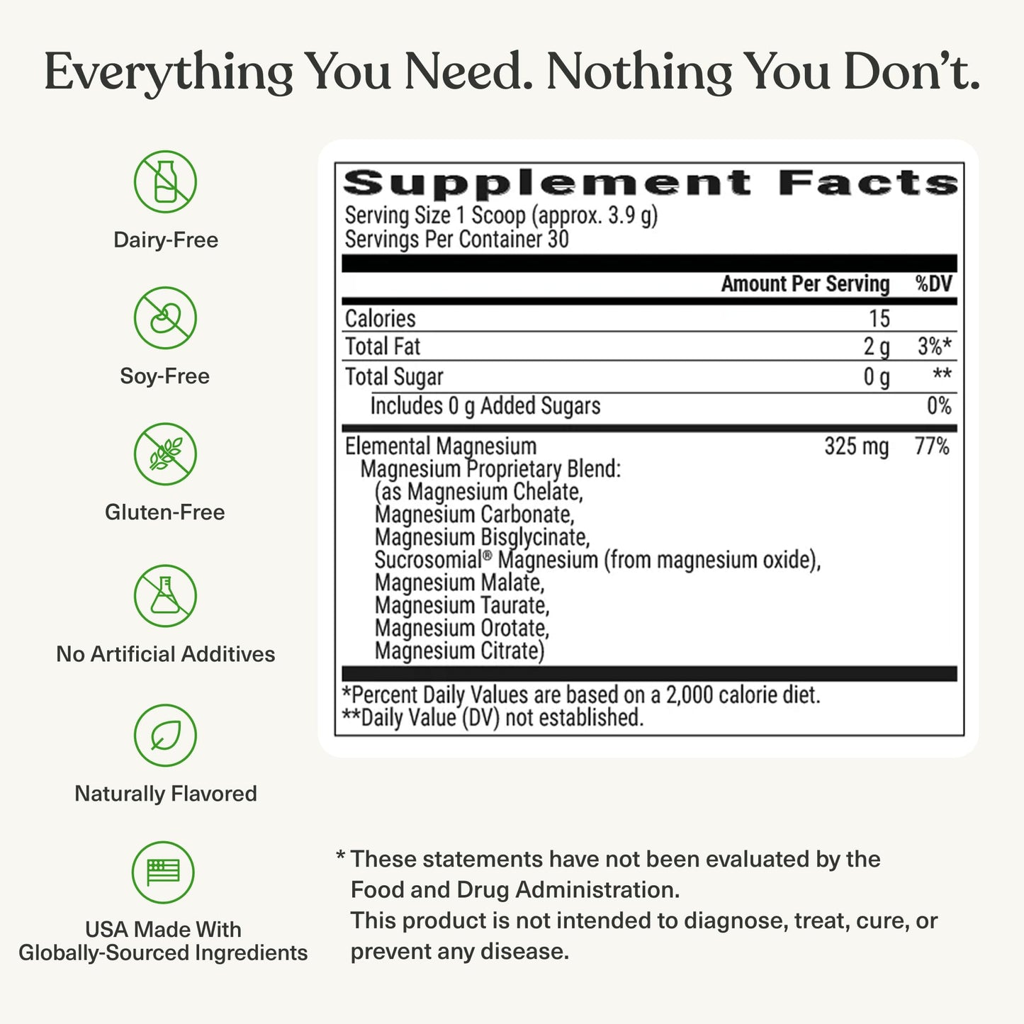 BIOptimizers Magnesium Breakthrough Drink - 8 Forms of Magnesium, Electrolytes, Sleep Health, Stress, Muscle Recovery, Heart Support | Glycinate, Citrate, Malate- Raspberry Lemon