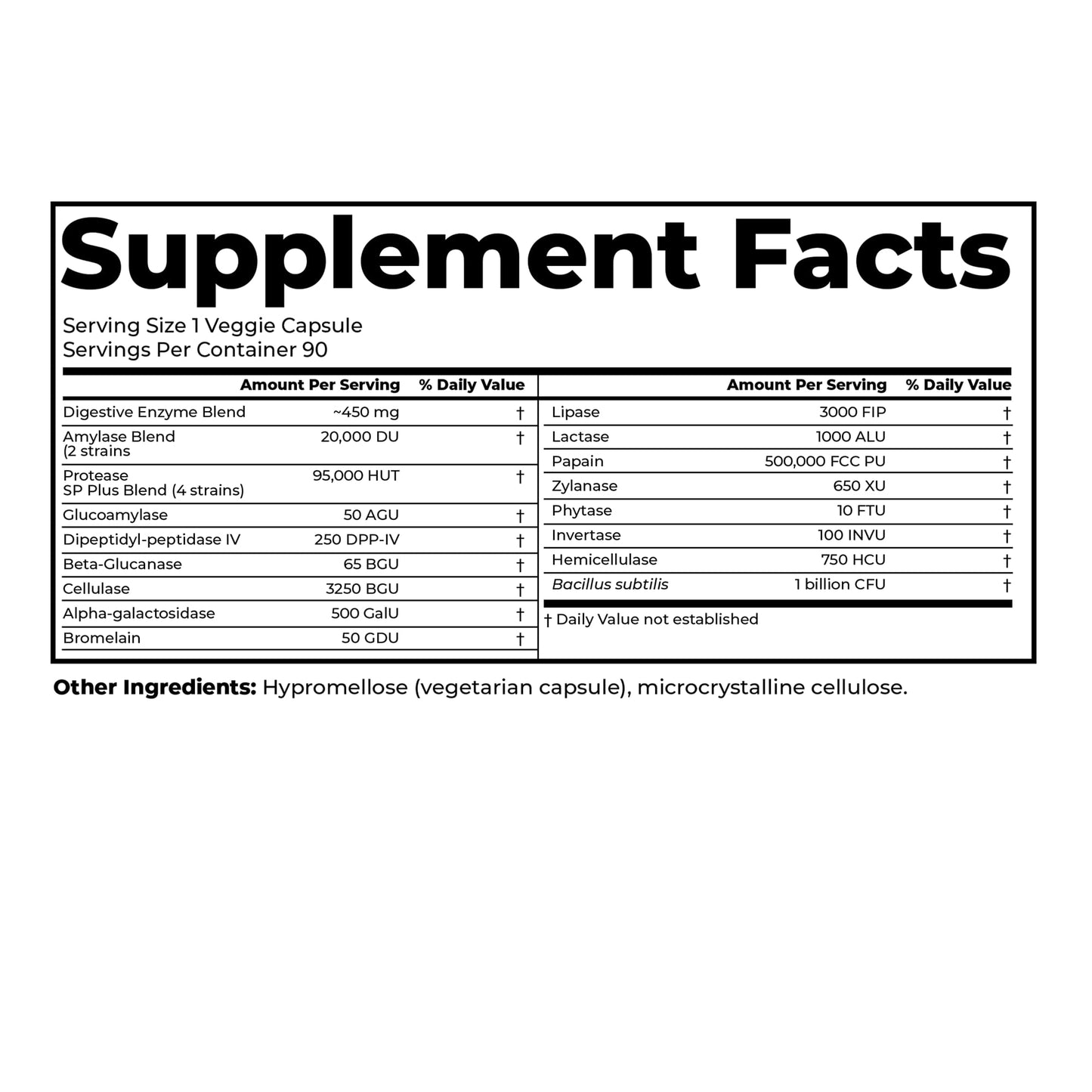 Doctor's Best Digestive Enzymes Supplement for Women & Men - Supports Gut Health, Digestion, & Overall Wellness, Formulated with Amylase, Super Enzyme Blend for Food Break Down, Non GMO - 90 Veg Caps