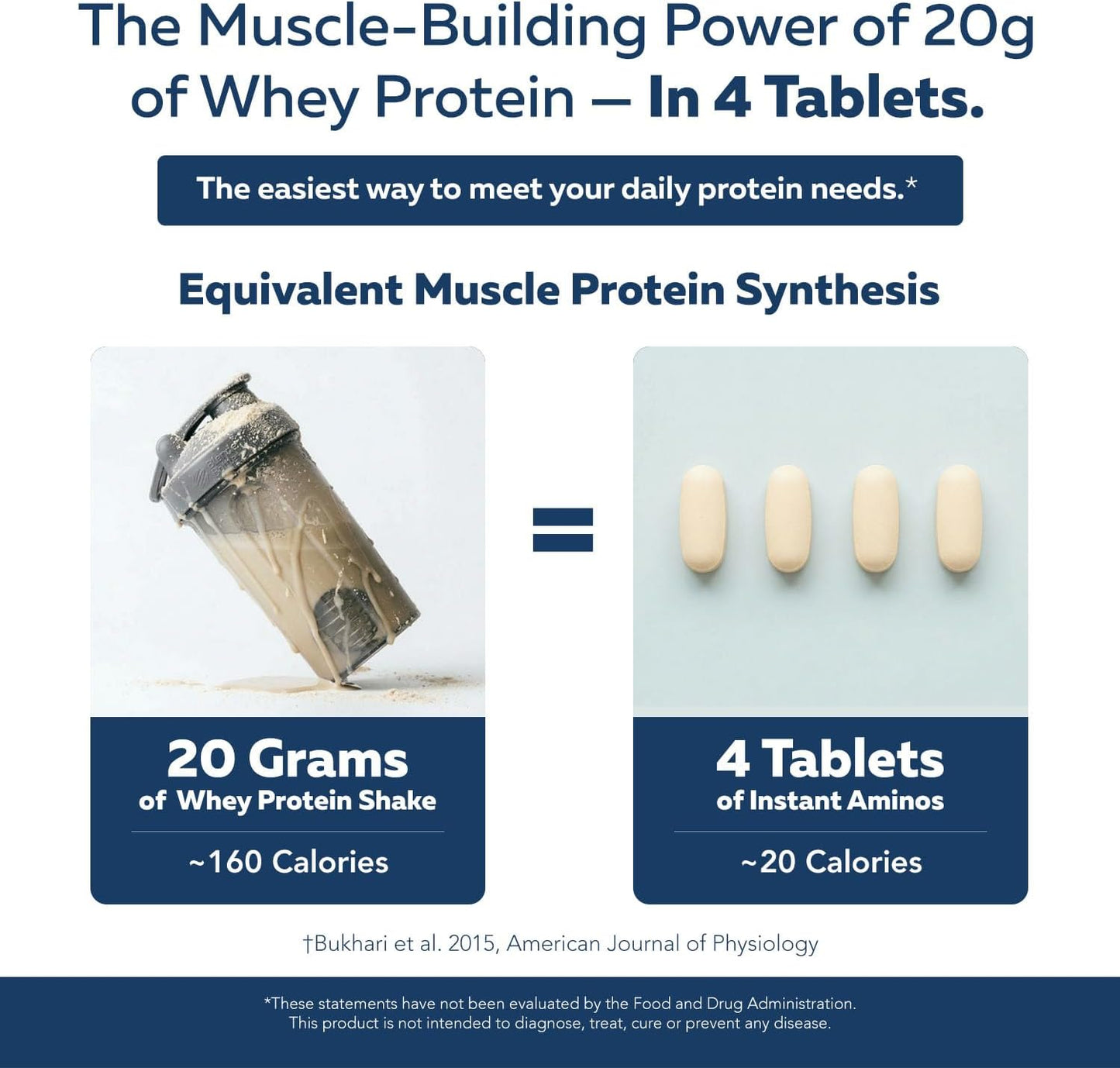 Instant Aminos Tablets - EAA+BCAA - 10 Essential Amino Acids Supplement - Rapid Absorption, No Digestion Required - Supports Lean Muscle, Recovery & Aging - 321% DIAAS Protein Score (1 month supply)