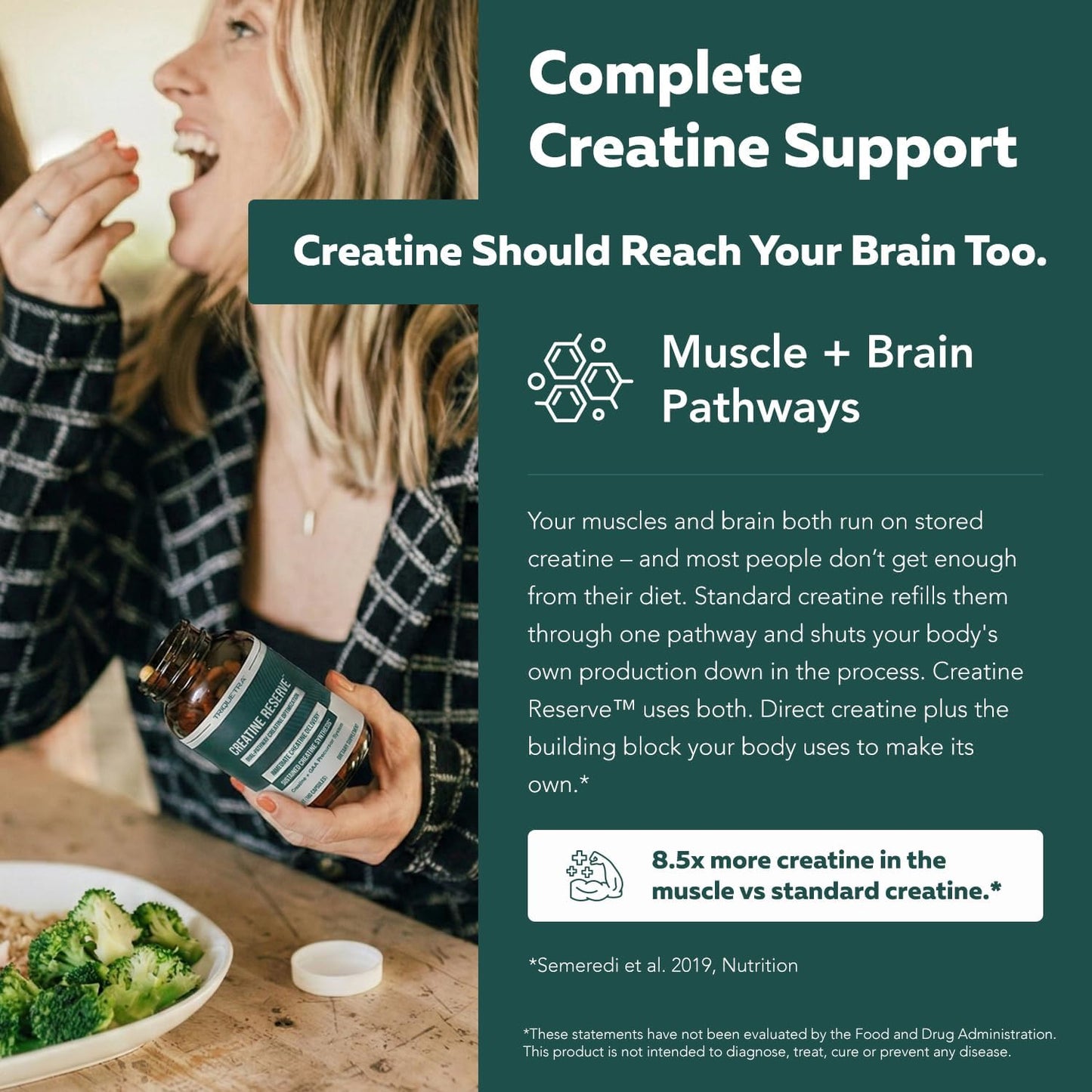 Creatine Reserve™ - Creatine Monohydrate Plus GAA for Mind, Muscle & Energy Support - Dual Pathway Delivery Creatine Supplement for Women & Men - Active B Vitamins & Taurine, Non-GMO (1 month supply)