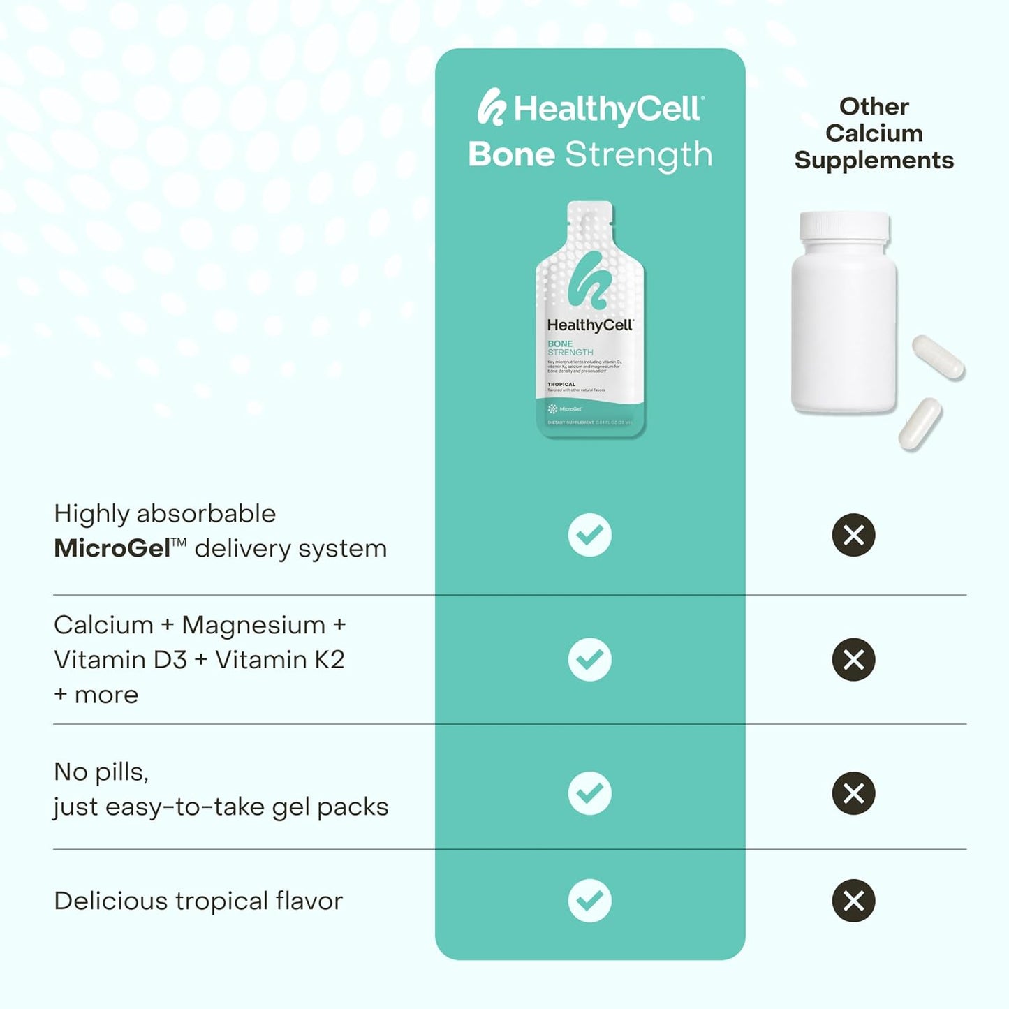 Healthycell Bone Strength Liquid Supplement - 30 Gel Packs, Tropical Flavor | Bone Health Supplement with Calcium, Magnesium, Vitamin D3 & Vitamin K2 for Bone Density & Preservation