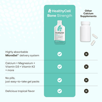 Healthycell Bone Strength Liquid Supplement - 30 Gel Packs, Tropical Flavor | Bone Health Supplement with Calcium, Magnesium, Vitamin D3 & Vitamin K2 for Bone Density & Preservation