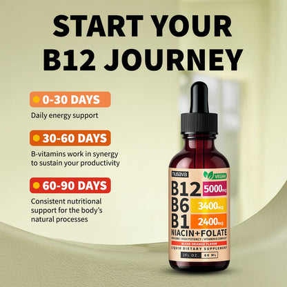 NUSAVA (2 Pack) Vitamin B12 Liquid Drops with B6, B1, Niacin & Folate — B12 Sublingual Vitamin B Complex, Methylcobalamin 5000 mcg, for Energy, Brain & Heart Support, Raspberry Flavor, 80 Servings